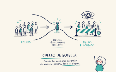 El error del «Súper Técnico»: Por qué promocionar a tu mejor desarrollador puede estancar el crecimiento de tu empresa IT