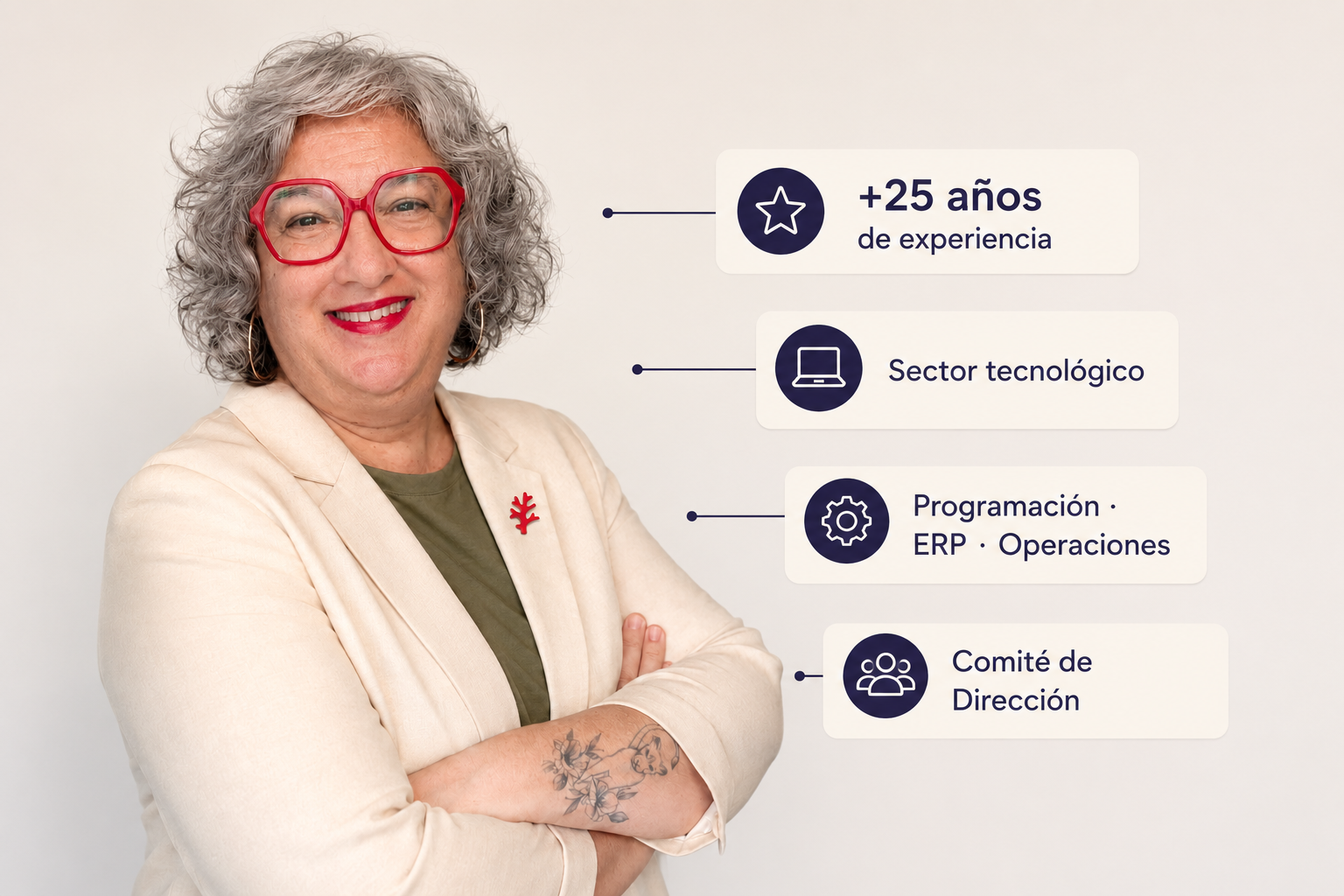 sole martinez empresas tecnológicas